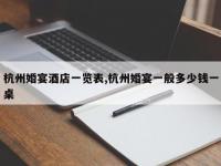杭州婚宴酒店一览表,杭州婚宴一般多少钱一桌