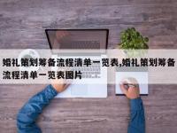 婚礼策划筹备流程清单一览表,婚礼策划筹备流程清单一览表图片