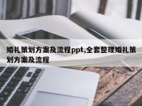 婚礼策划方案及流程ppt,全套整理婚礼策划方案及流程